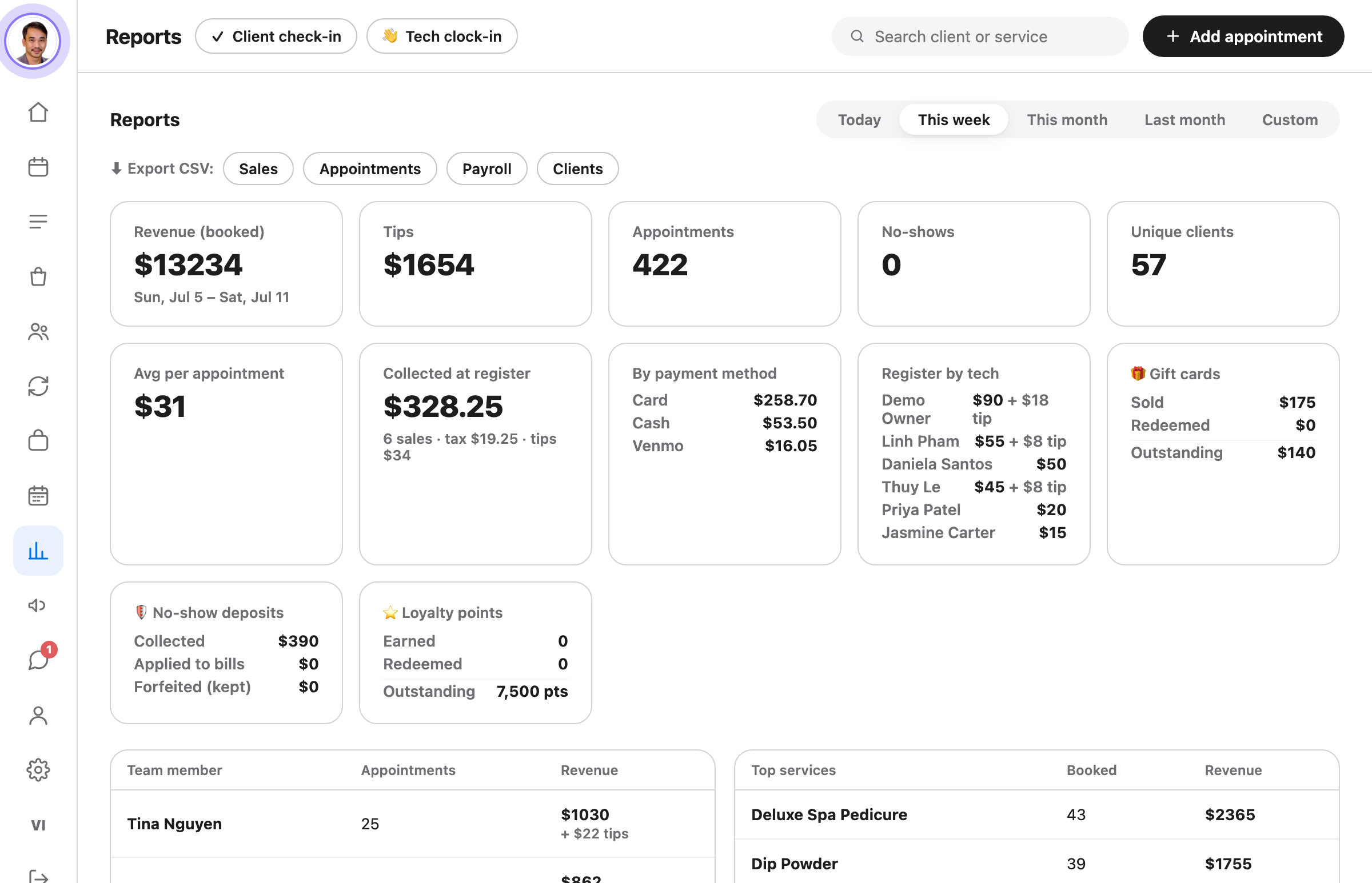 Reports and payouts